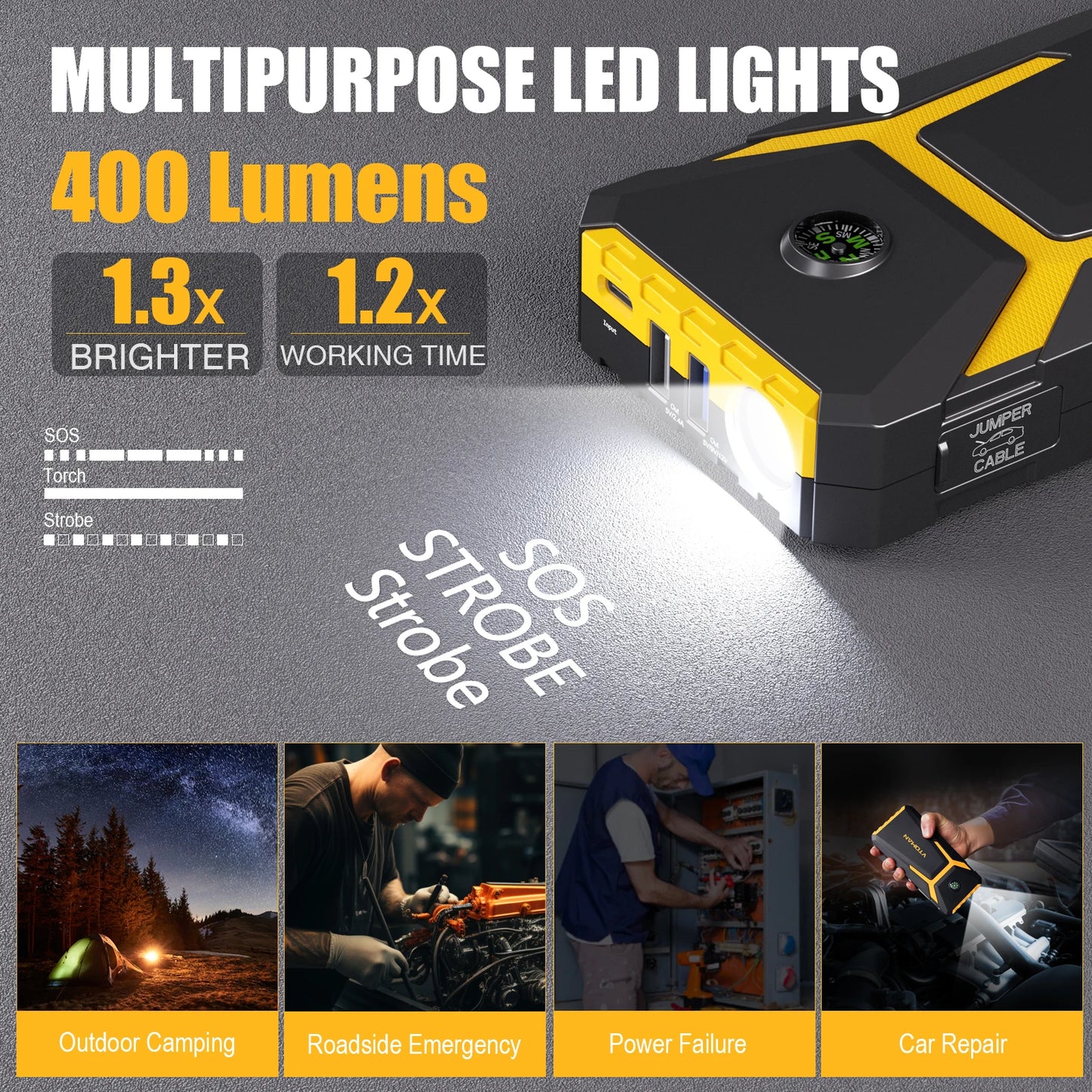 Pro Car Jump Starter/Battery Charger - 2000A Power Bank