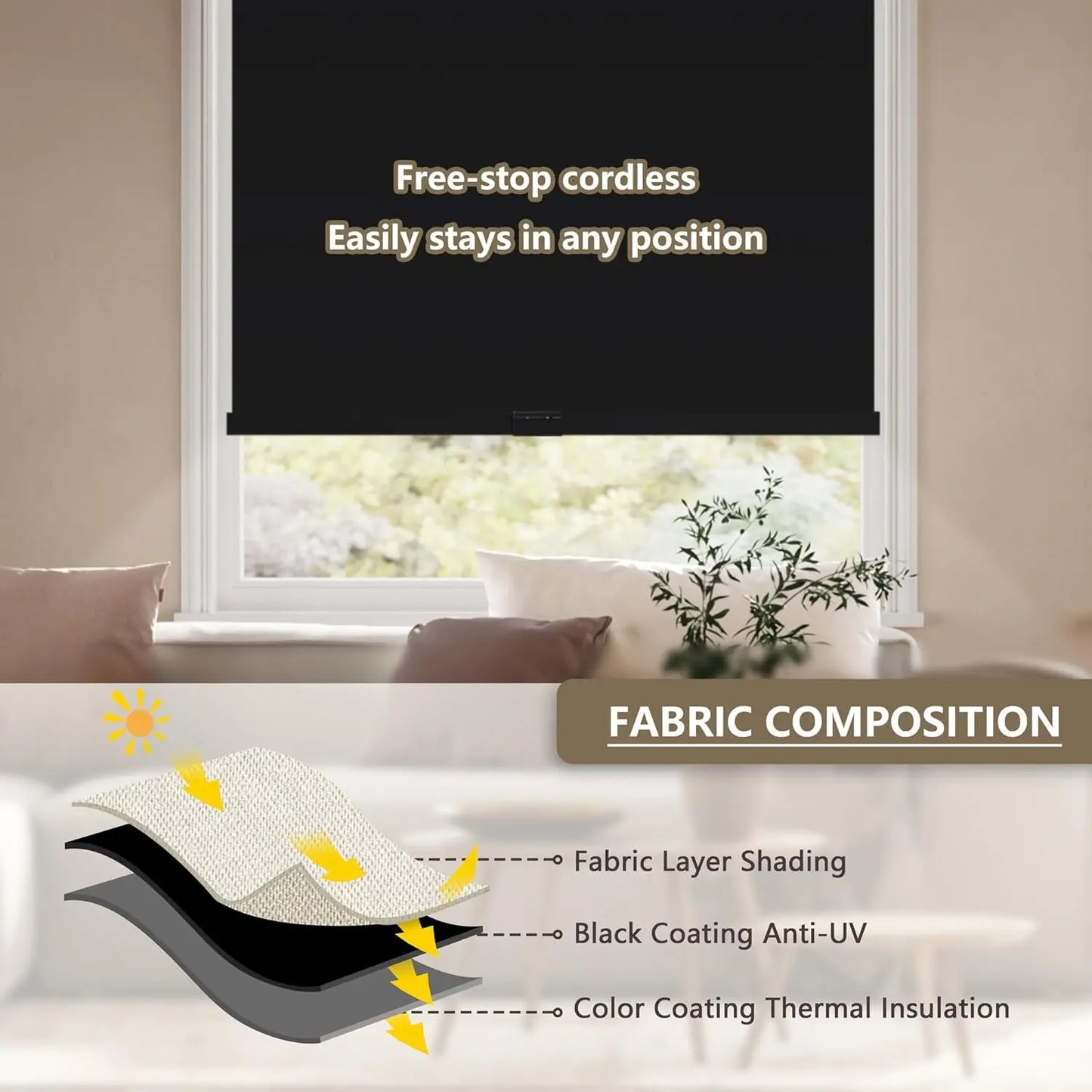 Cordless Blackout Roller Shades with Valance for Windows