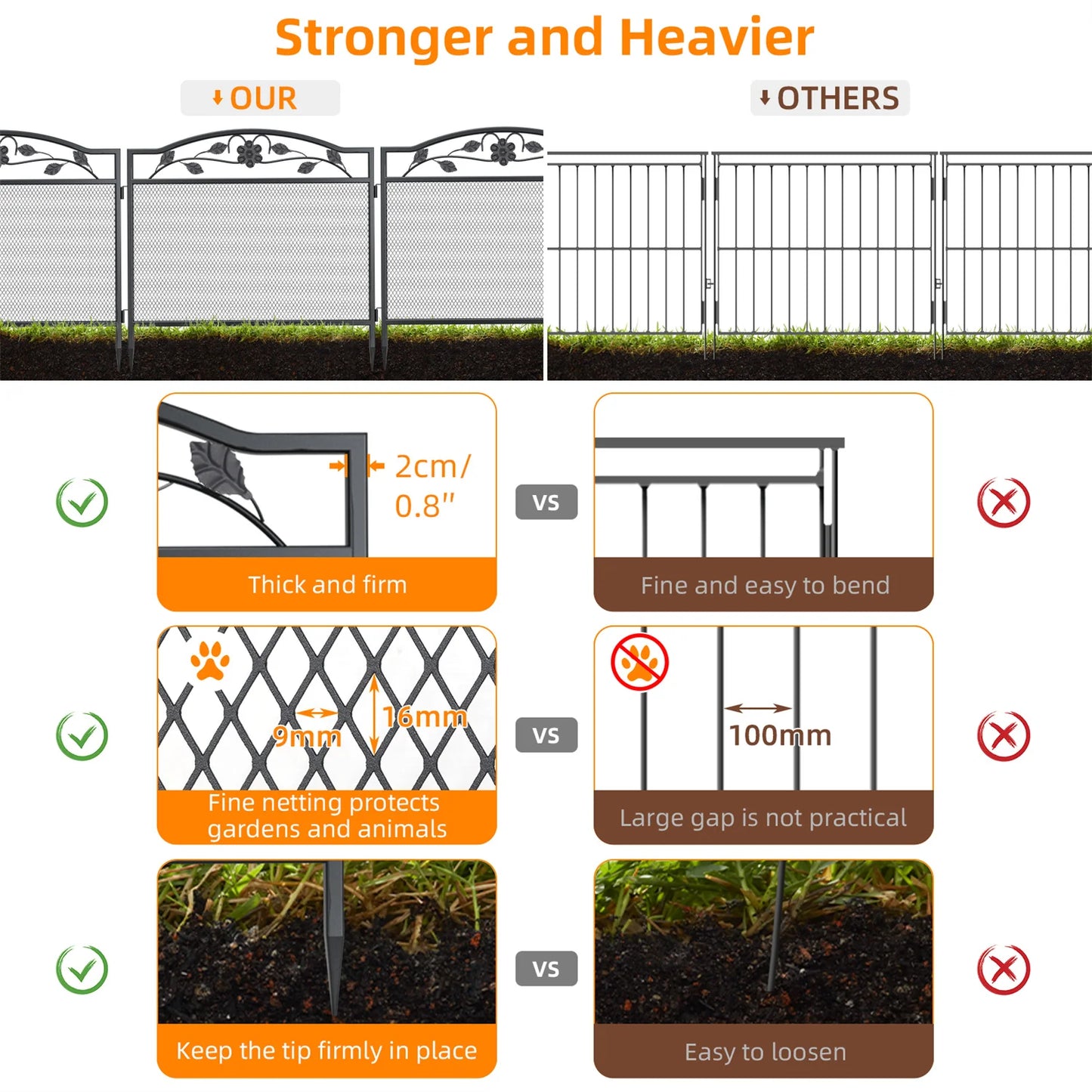 5 PCS Decorative Iron Garden Fence