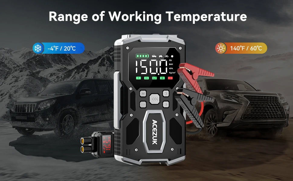 12V External Power Bank / Battery Jump Starter