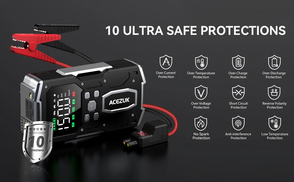 12V External Power Bank / Battery Jump Starter