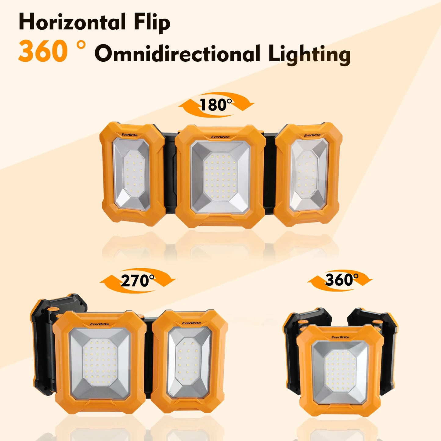 Cordless, Rechargeable, LED Work Lights