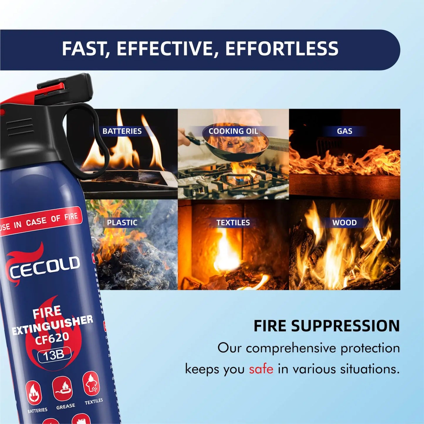 Mini 5-in-1 Fire Extinguisher