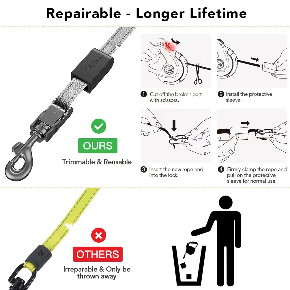 Retractable, Reflective Dog Leash With Reinforced Nylon Lead