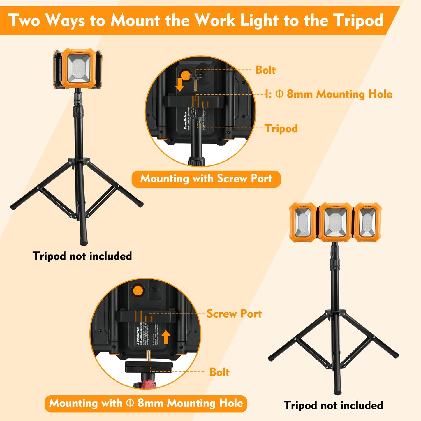 Cordless, Rechargeable, LED Work Lights