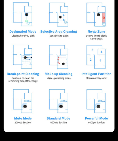 Robot Vacuum Cleaner with Smart Eye System, Virtual Barrier APP and Auto Floor Mopping