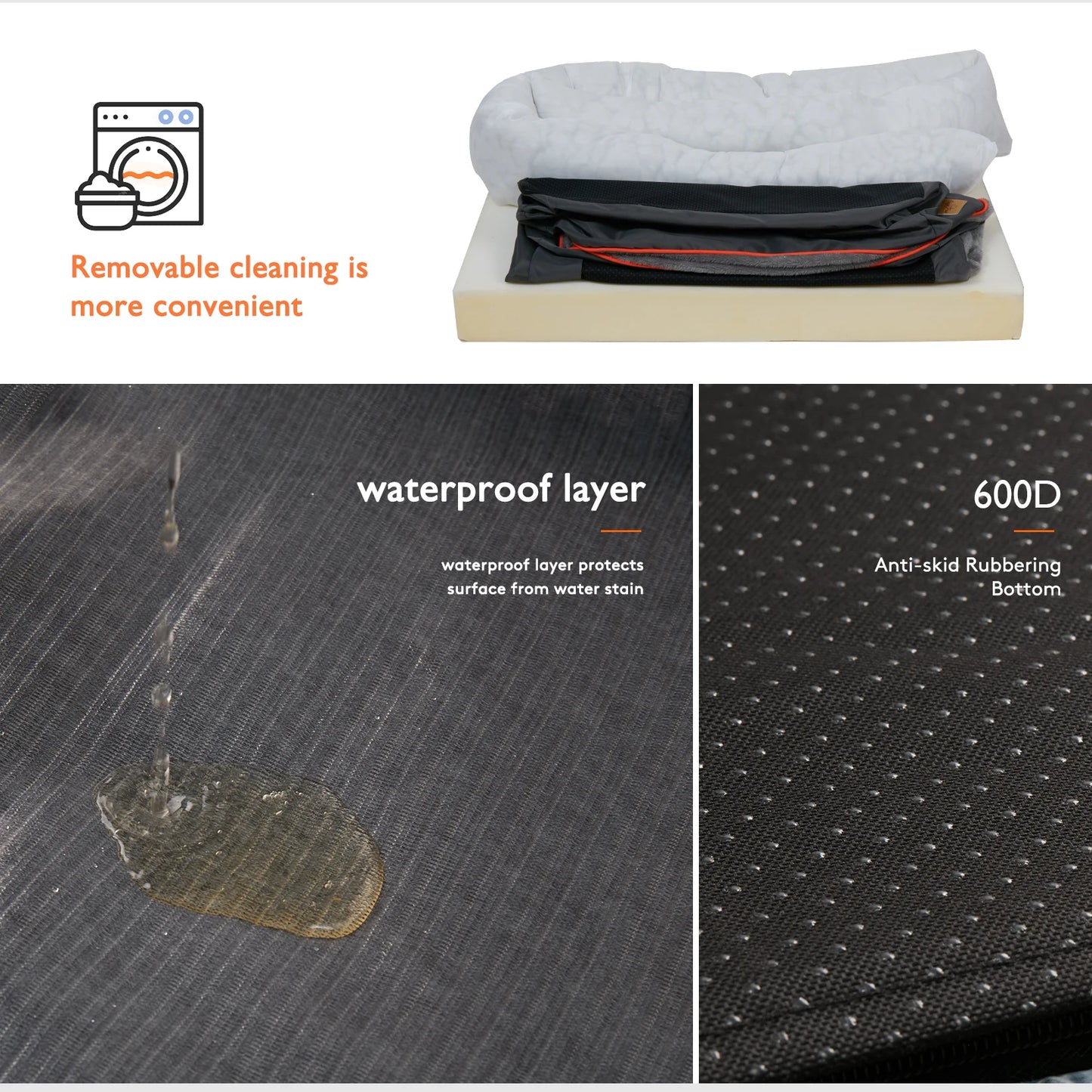 Super Soft Orthopedic Foam Pet Bed with Removable Cover