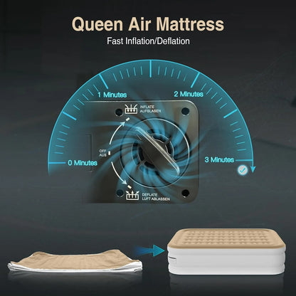 Premium Queen Air Mattress with Built in Pump