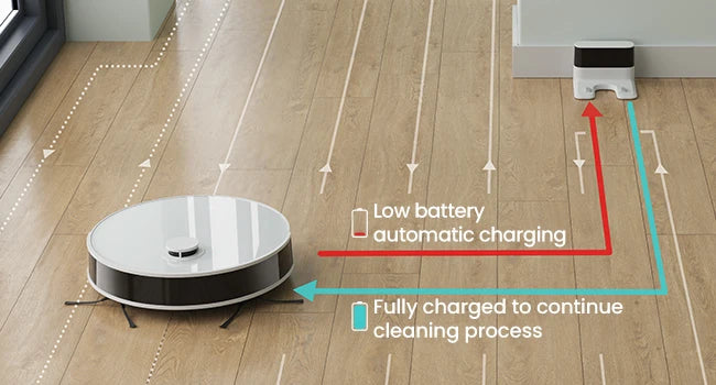Robot Laser Navigation Vacuum Cleaner with Mop