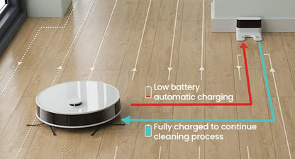 Robot Laser Navigation Vacuum Cleaner with Mop