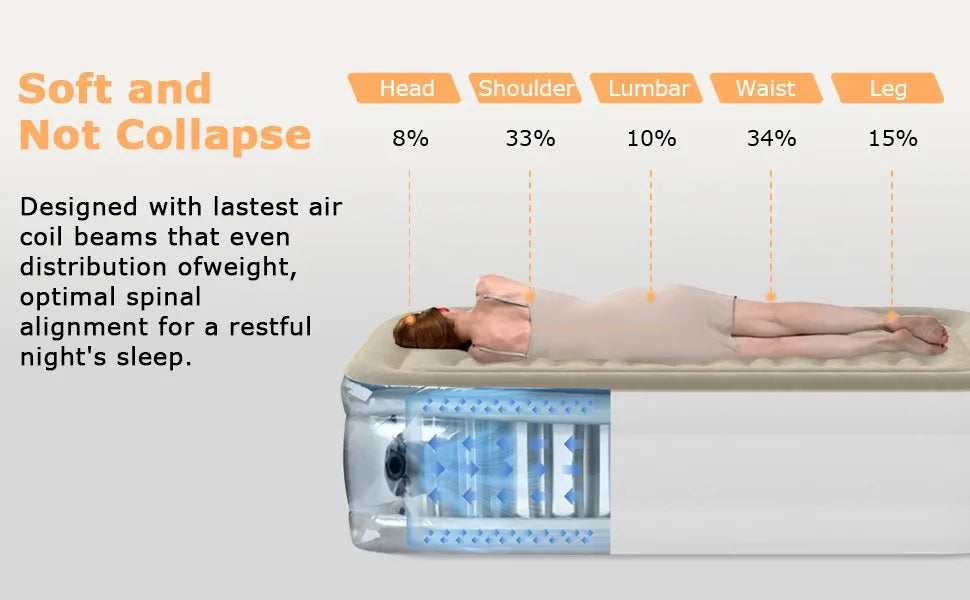 Premium Queen Air Mattress with Built in Pump