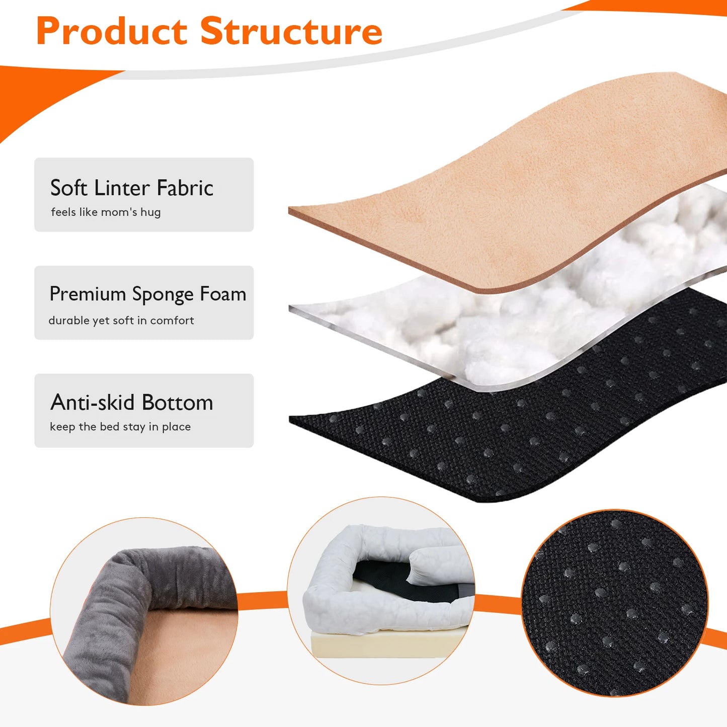 Super Soft Orthopedic Foam Pet Bed with Removable Cover