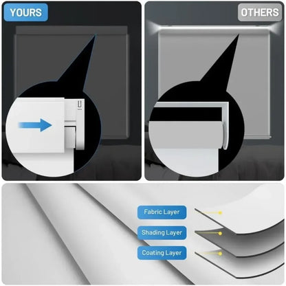 Motorized (Solar Panels) Smart Electric Blinds with Remote