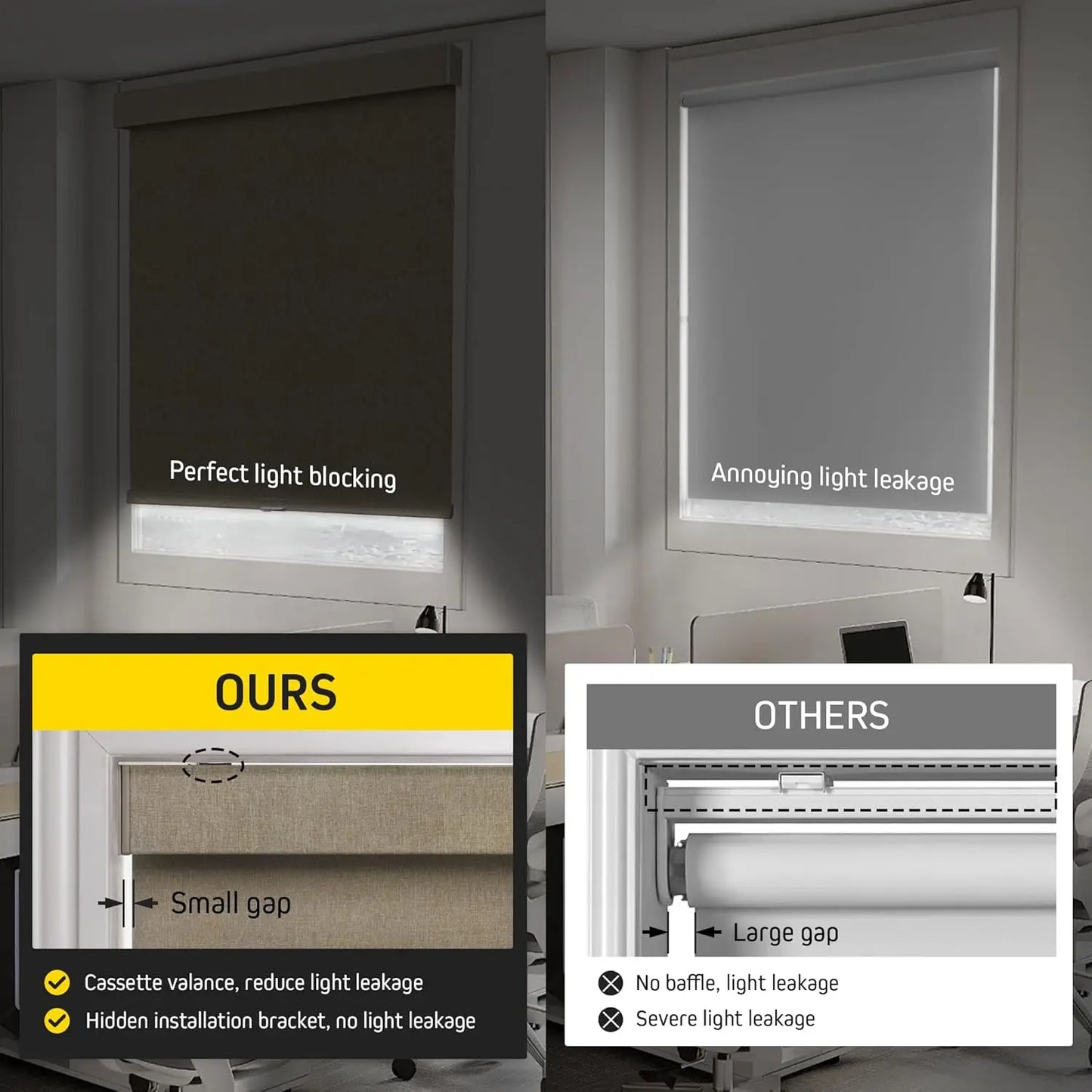 Blackout Artificial Linen Cordless Roller Shades for Indoor Windows