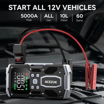 12V External Power Bank / Battery Jump Starter